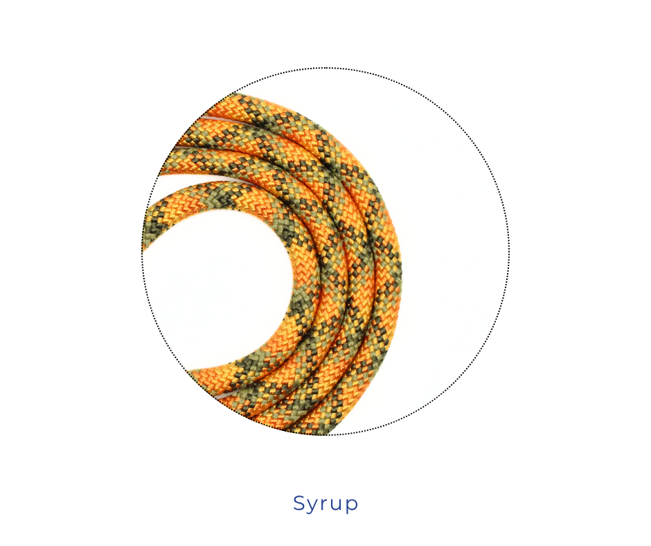 Martingal-Halsband, 2 cm